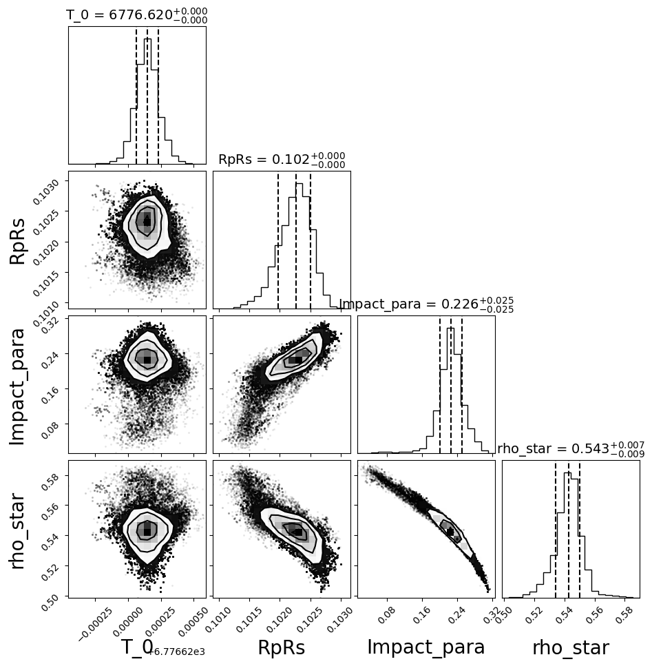 ../_images/tutorial_CONAN_WASP127_EULER_69_0.png