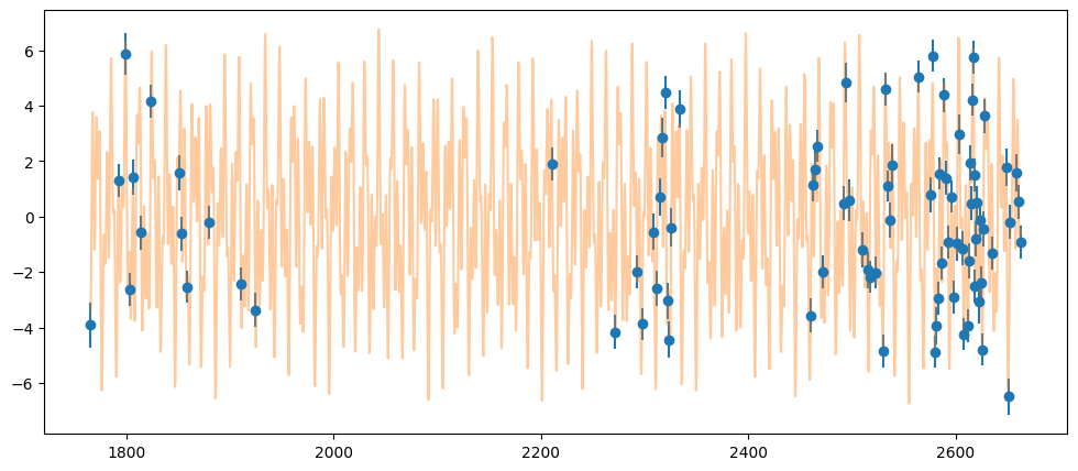 ../_images/tutorial_TOI469_multiplanet_LC_RV_68_1.png