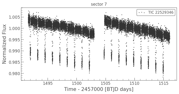 ../_images/tutorial_WASP121_TESS_pc_11_0.png