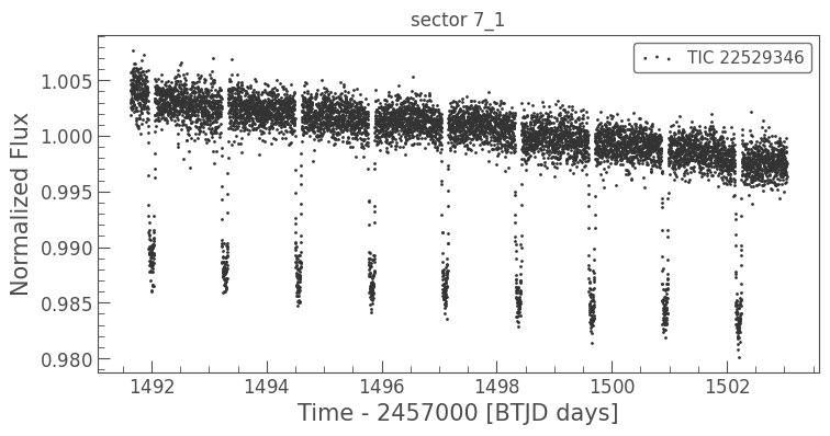 ../_images/tutorial_WASP121_TESS_pc_14_0.png