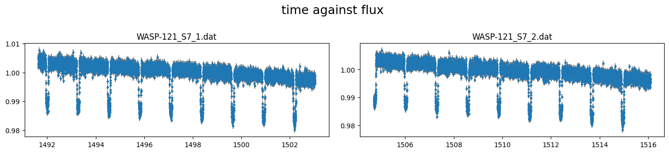 ../_images/tutorial_WASP121_TESS_pc_24_0.png