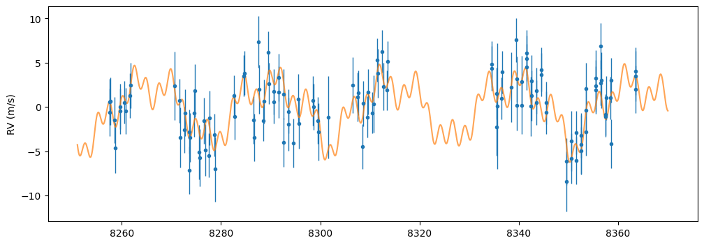 ../_images/tutorial_k2-233_reanalysis_42_0.png