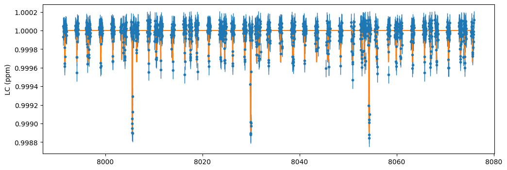 ../_images/tutorial_k2-233_reanalysis_52_0.png